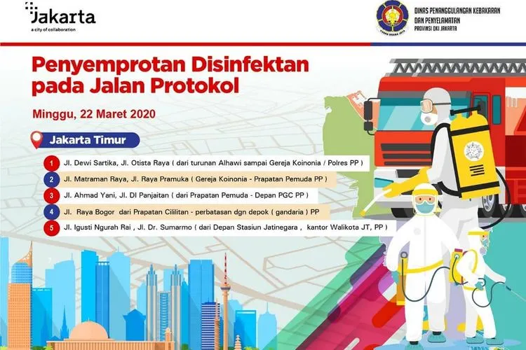 Disinfeksi di Jakarta. Foto: dokumentasi Pemprov DKI Jakarta