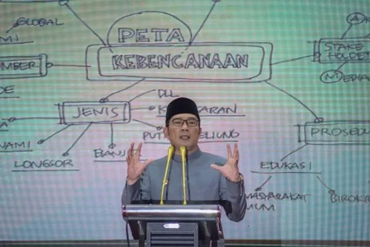 Gubernur Jawa Barat, Ridwan kamil (ayobandung.com)