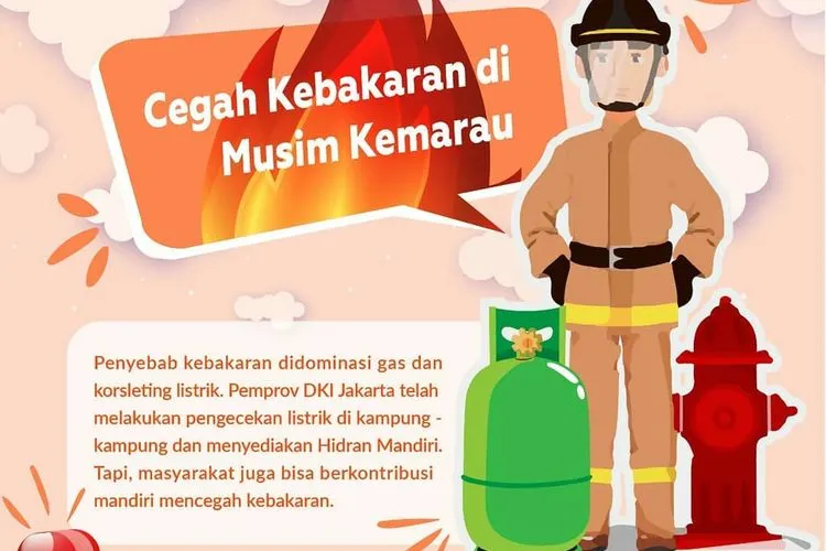 Ilustrasi (Pemprov DKI)