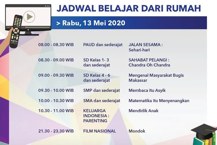 Jadwal Belajar dari Rumah TVRI Rabu 13 Mei 2020. (Twitter TVRI)