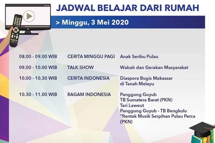 Jadwal Belajar dari Rumah TVRI Minggu, 3 Mei 2020. (Twitter TVRI)