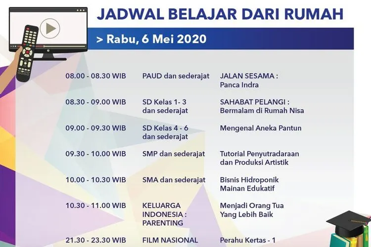 Jadwal Belajar dari Rumah TVRI Rabu 6 Mei 2020. (Twitter TVRI)