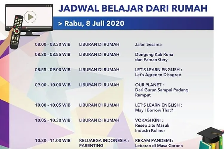 Jadwal Belajar dari Rumah TVRI Rabu 8 Juli 2020. (Twitter TVRI)