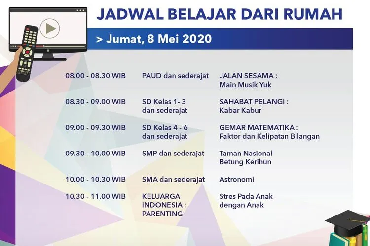 Jadwal Belajar dari Rumah TVRI Jumat 8 Mei 2020. (Twitter TVRI)