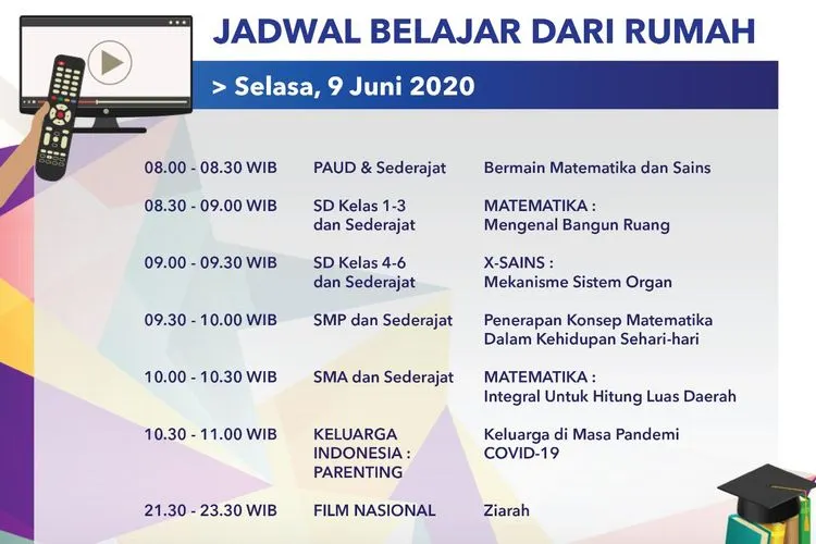 Jadwal Belajar dari Rumah TVRI Selasa 9 Juni 2020. (Twitter TVRI)
