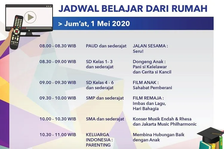 Jadwal Belajar dari Rumah TVRI Rabu 28 April 2020. (Twitter TVRI)