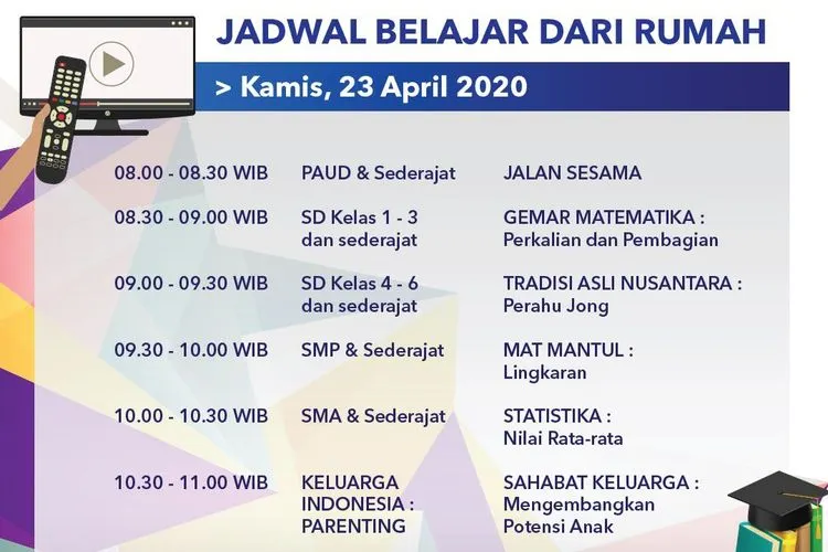 Jadwal Belajar dari Rumah TVRI Kamis 23 April 2020. (Twitter TVRI)