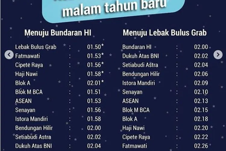 Sumber: Instagram MRT Jakarta (@mrtjkt)