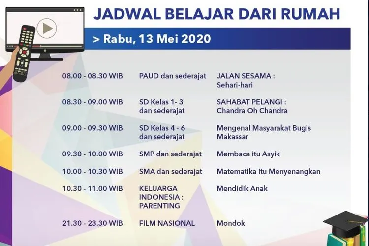 Jadwal belajar di TVRI, 13 Mei 2020. (twitter)