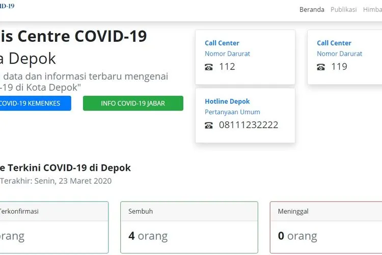 Tangkapan layar layanan corona Pemkot Depok dalam situs https://ccc-19.depok.go.id/