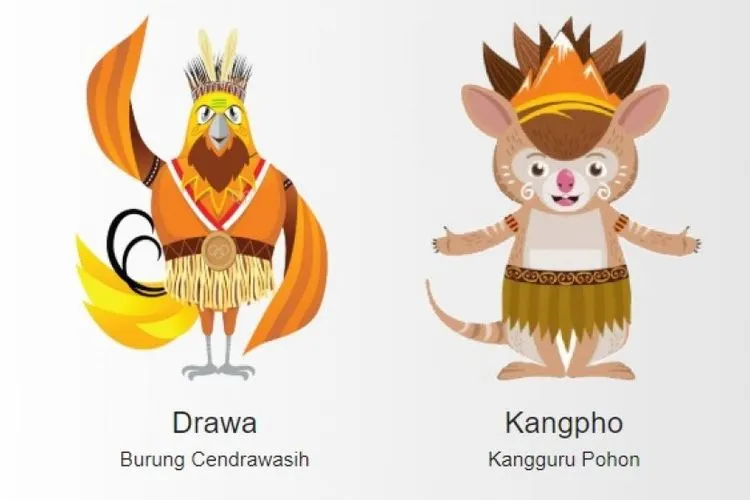 Maskot PON 2020 Papua.  Foto: Dok ponxx2020papua.com