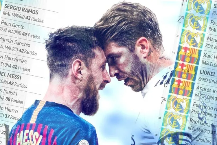 HASIL BARCELONA VS REAL MADRID: Skor 1-1 Menit 60, Gol Valverde & Ansu Fati (Liga Spanyol 24 Oktober)