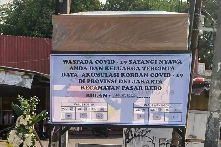 Pemerintah Kota Administrasi Jakarta Timur telah memasang tugu peringatan Covid-19 di Jalan Raya Kalisari, Pasar Rebo/ dok