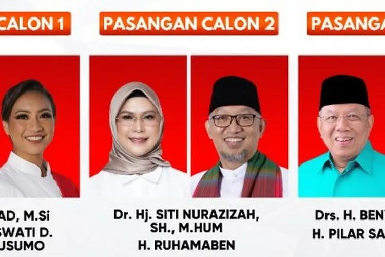 Pilkada Tangsel/ dok KPU Tangsel