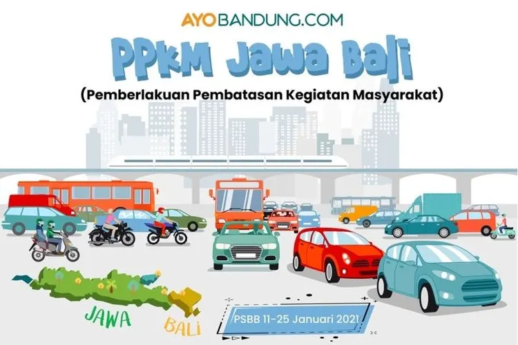 ilustrasi PPKM (Ayobandung)