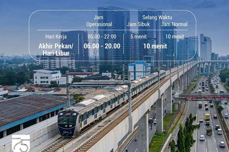 Ilustrasi/jakartamrt.co.id
