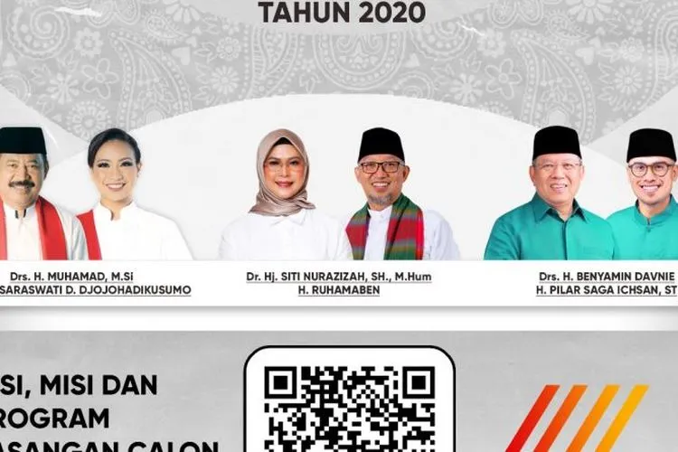 Pilkada Tangsel/ dok via Suara.com