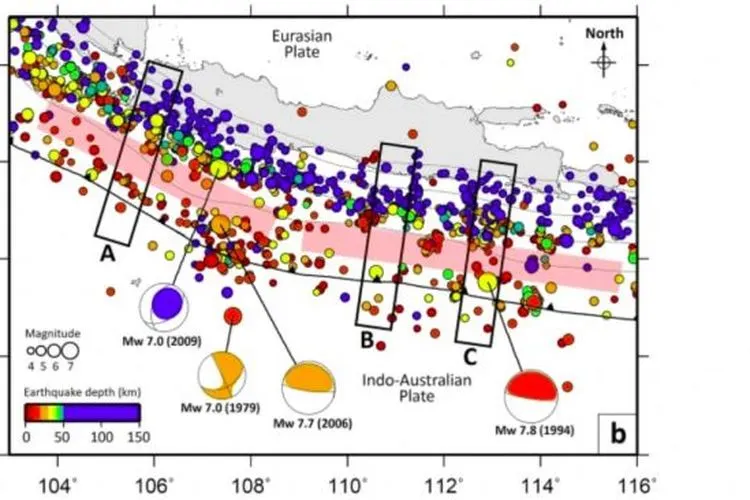 salah satu data penelitian soal tsunami di selatan Jawa yang diterbitkan natura.com