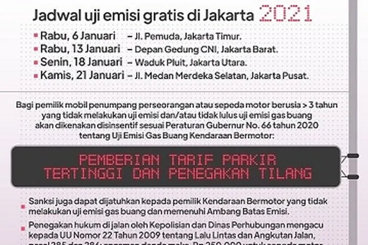 Jadwal uji emisi gratis di Jakarta/dok: Instagram @dkijakarta