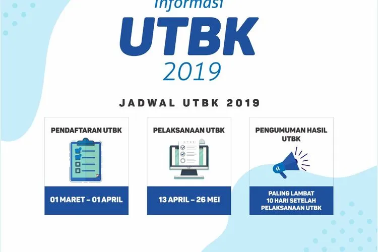 UTBK