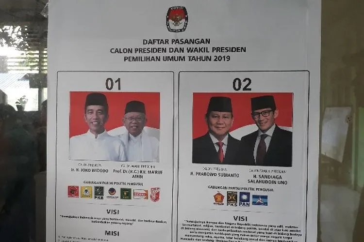 Surat Suara Pemilihan Presiden
