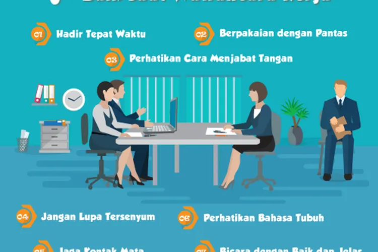 7 Tips Wawancara Kerja (ayobandung.com/Attia Dwi Pinasti)