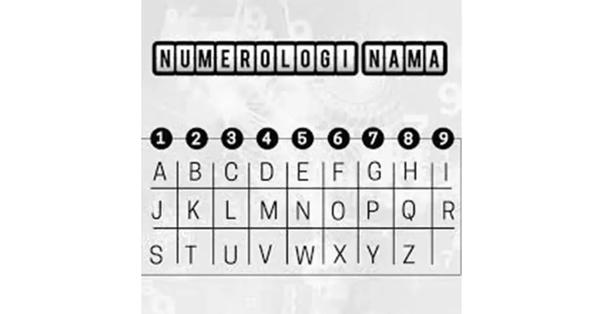 Nama Depan Kita Ternyata Memiliki Energi Berdasarkan Numerologi (Sumber: Instagram @madam.arra)