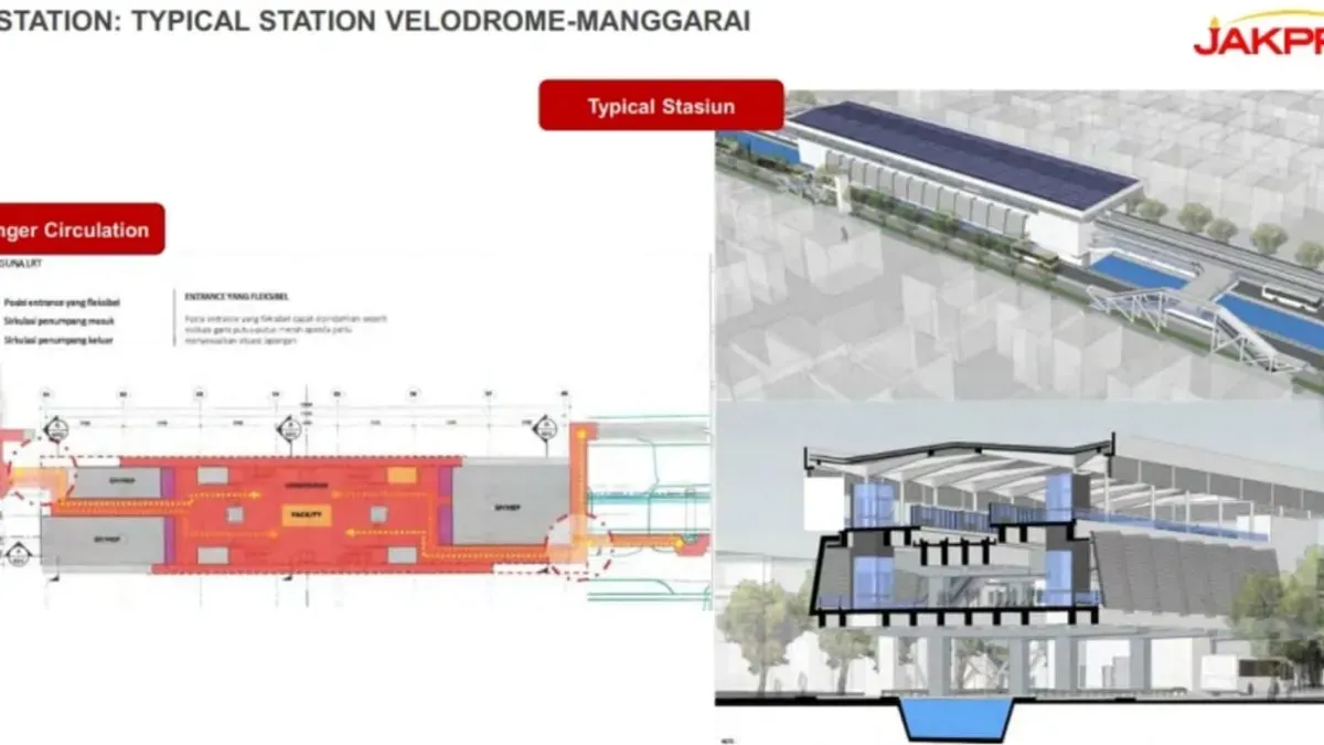 Proyek LRT Jakarta Fase 1B Velodrome - Manggarai (Sumber: Dokumen Project Management Service Proyek LRT Jakarta Fase 1B Velodrome Manggarai)