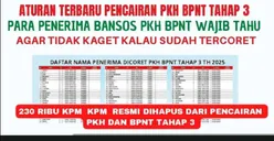 Masih Belum Tepat Sasaran, Kemensos Lakukan Ini untuk KPM Bansos PKH atau BPNT pada Tahap Ketiga!