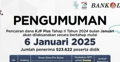 KJP Plus Tahap 2 2024 Cair! Ada 523 Ribu Siswa DKI Jakarta Akan Terima Bantuan