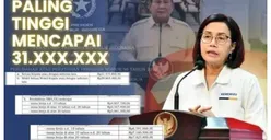 Sudah Terbit! Berikut Rincian Besaran THR dan Gaji Ke-13 PNS, PPPK, dan Non-ASN