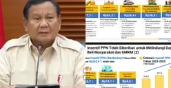 Juru Bicara PCO Adita Irawati Akhirnya Klarifikasi Terkait Diberlakunya PPN 12 Persen, Ciptakan Perpajakan Adil?