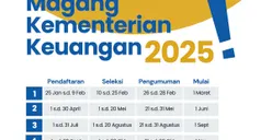 Tambah Pengalaman Kerja di Kantor Pemerintahan, Kemenkeu Buka Kesempatan Magang untuk Mahasiswa, Daftar Sekarang!