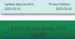 WAJIB CEK UNTUK SEMUA GURU! Progres VALIDASI TPG Triwulan 1, Ini Daerah Terbaru yang Sudah Lakukan Pencairan