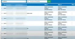 Cara Cek Peringkat dan Jumlah Pendaftar SPMB Jabar 2025 Jenjang SMA/SMK, Ketahui Peluang Lolos Peserta Didik