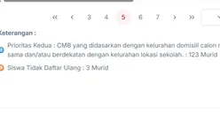Sudah Tahu? Cara Cek Sisa Kuota atau Bangku Kosong SPMB Jakarta 2025 Jenjang SD,SMP,SMA/SMK