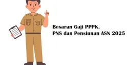 FIX! Simak Besaran Gaji PPPK, PNS dan Pensiunan ASN di Sini, Siap CAIR 1 Januari 2025
