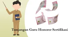 Jadwal Pencairan Tunjangan Rp6 Juta per 3 Bulan untuk Guru Honorer Sertifikasi, Mulai Cair Tahun 2025!