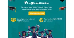 TOK! Pencairan KJMU Tahap II Tahun 2024 Dimulai 6 Desember 2024, Cek Kriteria Penerima, Kamu Termasuk?