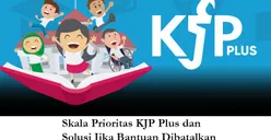 Bantuan KJP Plus Tahap II 2024 Dibatalkan? Mungkin Kamu Tidak Termasuk Dalam Skala Prioritas Ini, Simak Solusinya