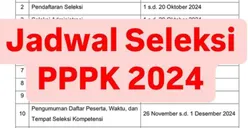 Pendaftaran Masih Dibuka, Apakah PPPK Gelombang 2 Terbuka untuk Umum dan Semua Jenjang Pendidikan?