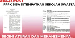 Tenaga Pengajar PNS dan PPPK Bisa Bekerja di Sekolah Swasta, Ini 6 Syarat dan Kategori yang Harus Dipenuhi