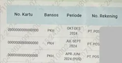 Dipastikan akan Segera Cair Lewat PT Pos Indonesia, KPM PKH dan BPNT Peralihan Kategori Ini Bisa Dapat Bansos Jutaan!