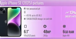 Alasan Beli iPhone SE 4 di Tahun 2025, Ada Apple Intelligence Makin Canggih hingga Desain Stylish