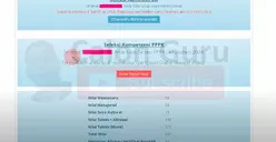 Kapan Pengumuman Kelulusan Seleksi PPPK Tahap 2 2024? Ini 6 Cara Alternatif Cek Nilai dan Perangkingan