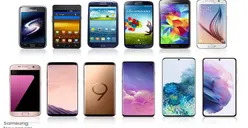 Anjlok! Ini Dia 5 Hp Samsung Galaxy S yang Saat Ini Turun Harga, Apa Saja?