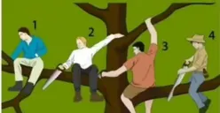 Tes Kepribadian : Apakah Kamu Pribadi yang Mudah Menyerah, Pemberontak atau Cinta Damai? Ketahui dengan Pilih Salah 1 Dari Gambar Berikut