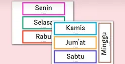 Keistimewaan Orang yang Lahir Hari Jumat Menurut Primbon Jawa, Jumat Kliwon dan Jumat Pon Ada Kemiripan dalam Hal Ini