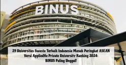 29 Universitas Swasta Terbaik Indonesia, Masuk Peringkat ASEAN versi AppliedHe Private University Ranking 2024