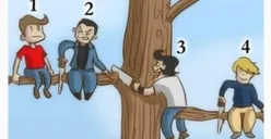 Tes Kepribadian: Orang Nomor Berapa yang Paling Bodoh dalam Gambar Ini? Ayo Cari Tahu Seperti Apa Karaktermu